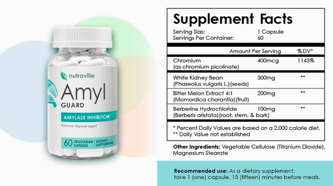 Amyl Guard supplement facts